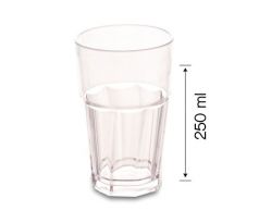 Polykarbonátový pohár / číry 250 ml