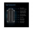Ventilačná súprava AC Infinity AI+ PRO 150mm